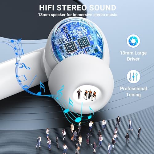 Elevate Your Audio Experience with Aoslen Wireless Earbuds – 2024 Hi-Fi Stereo Headphones Featuring 4 ENC Noise-Canceling Microphones, 42-Hour Playtime & Bluetooth 5.3 Connectivity – Perfect for Android & i OS Users, Sleek Design with LED Power Display for Ultimate Convenience