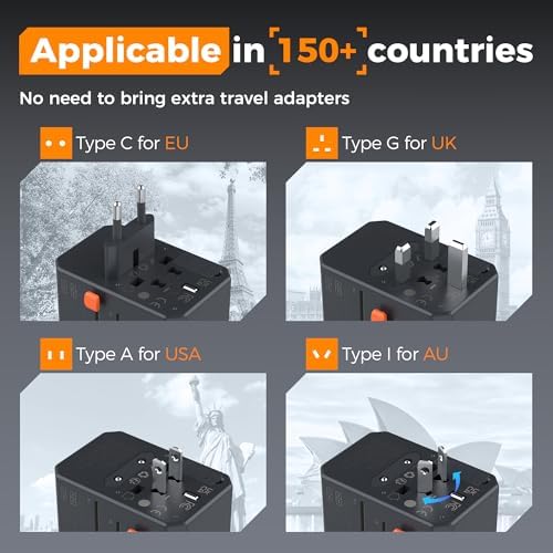 TESSAN 100 W Ga N Travel Adapter with 5 USB Ports – Universal Power Converter for Global Charging in 200+ Countries, Fast Charging Solution for Laptops, Smartphones & Tablets – Compact & Lightweight Design for Effortless Portability
