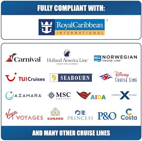 Ultimate Cruise Power Strip with 3.3 ft Extension Cord & Fast Charging USB Ports – Non-Surge Design for Seamless Connectivity on Carnival, Princess & Major Cruise Lines (2025/2026) – Essential Travel Accessory for All Devices