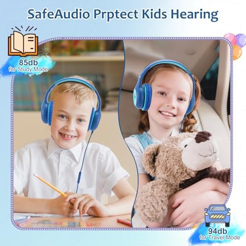 Discover Voopwink’s Safe and Stylish Blue Over-Ear Wired Headphones for Kids – Volume-Limited with Integrated Microphone, Perfect for Tablets and Travel, Ideal for Learning and Enjoyment.