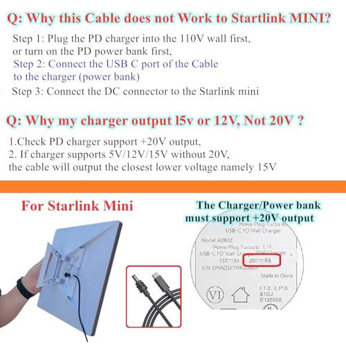 Starlink Mini Power Cord, Work with 100W PD Charger and PD Power Bank for Starlink Mini (6.6ft) – Enhanced Compatibility and Speed