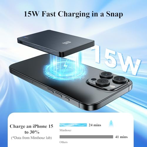 Minthouz Magnetic Power Bank – 5,000 m Ah Ultra-Fast Wireless Charger with 22.5 W USB-C Output | Portable Battery Pack for i Phone 16/15/14/13/12 Series – Stylish Black Design for Effortless On-the-Go Charging and Enhanced Device Compatibility