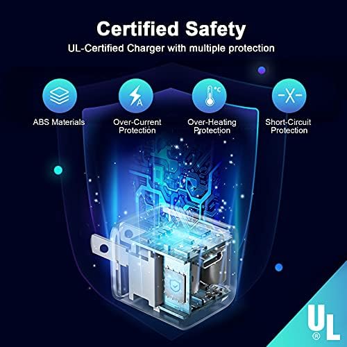 Compact 20 W USB C Wall Charger by Seyas – Fast Charging Adapter for i Phone, i Pad, Air Pods, Pixel, Galaxy, Switch – Dual-Pack with Enhanced Compatibility and Safety Features for Everyday Convenience