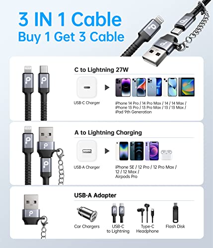 6 FT MFi Certified USB-C to Lightning Charging Cable Pack – Rapid Charge & Data Sync for i Phone 13, 12, 11 Pro Max, SE, & i Pad 8 th Gen – Durable Green Cords for Enhanced Flexibility & Style