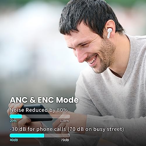 MOOR Premium Bluetooth 5.2 Wireless Earbuds with Advanced Hybrid Noise Cancellation – 30 Hours Playtime & Deep Bass for Immersive Sound – IPX5 Waterproof Design Ideal for Sports and Work – Ultra-Lightweight Comfort with Built-in Microphone for Crystal-Clear Calls – Switch Between ANC and Transparency Modes for Ultimate Audio Control