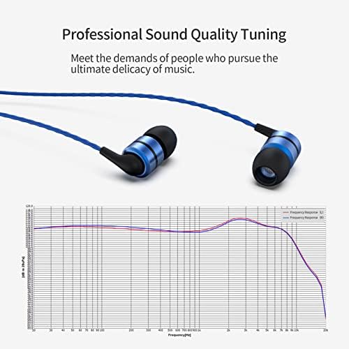Discover the Sound MAGIC E80 C Wired Earbuds: Superior Hi-Fi Stereo Audio with Advanced Noise Isolation for Ultimate Listening Pleasure – Engineered for Comfort and Clarity, Perfect for Audiophiles and Casual Listeners Alike – Versatile Compatibility with All Devices Ensures Seamless Connectivity for Every Occasion