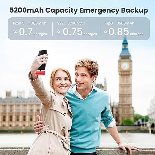 Compact 5200 m Ah Power Bank with Built-In USB-C for i Phone 15 and Samsung Devices – Fast Charging, LCD Display, Lightweight Red Design for On-the-Go Convenience and Enhanced Compatibility