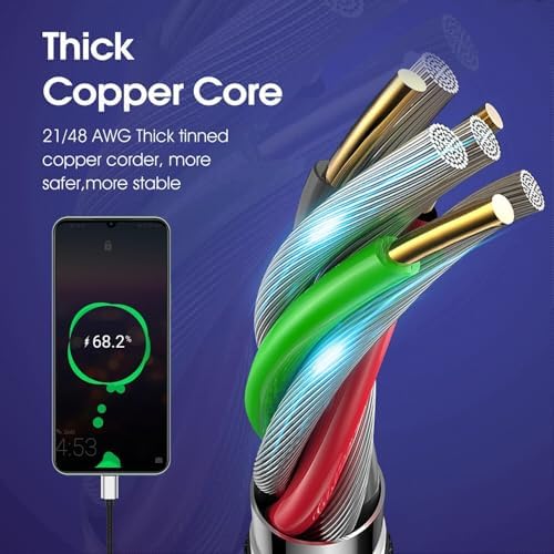 Cyven Premium 3 ft USB Type C Cable Duo Pack – Fast Charge & Data Transfer Cord, Durable TPE Construction, Compatible with Samsung Galaxy A Series, LG V Series, and More – Stylish Pink Design for Enhanced Performance and Versatility
