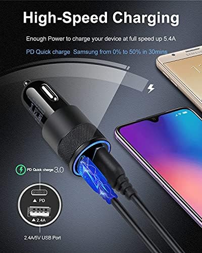 AILKIN 30 W PD USB C Car Charger – Dual Port Fast Charging Adapter for i Phone, Samsung, LG & More – Compact Power Delivery Lighter Socket Charger with Enhanced Safety Features for Efficient On-the-Go Charging