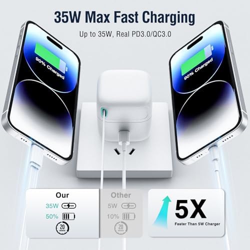 Revolutionary 35 W PD Retractable Charger for i Phone – Versatile Dual Type C Power Adapter with 31.5-Inch Cable | Fast Charging Solution for i Phone 14/13 Pro Max, i Pad, & Air Pods | Compact, Tangle-Free Design for Effortless On-the-Go Power Management