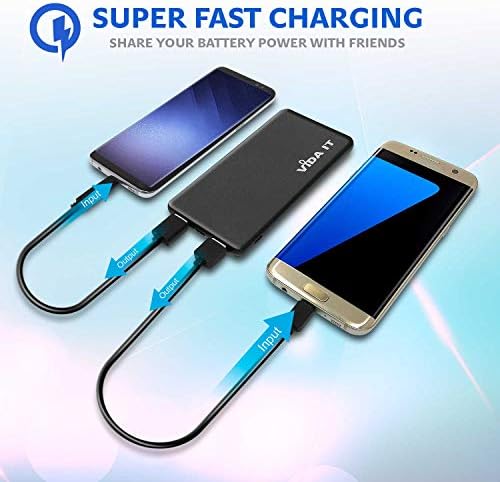 Vida IT Slim 5000 m Ah Power Bank – Ultra-Lightweight USB-C Charger for Heated Vests, Jackets & Mobile Devices – Compact, Fast Charging Battery Pack for Outdoor Adventures and Daily Use – Perfect for Heated Clothing and On-the-Go Power Needs