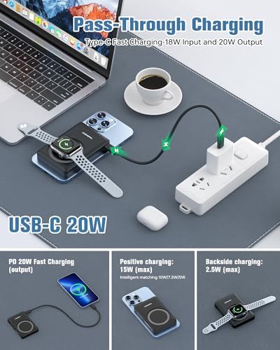 5000 m Ah Wireless Magnetic Power Bank with 15 W Fast Charging – Dual Device Charger for i Phone 16/15/14/13/12, Smartwatches & Earbuds – Compact Travel-Friendly Design with 20 W Output & Smart Safety Features for Reliable Power On-the-Go