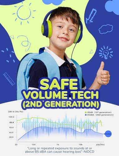 i Clever Kids Headphones: Safe 85 d B Volume Limit, Ergonomic Foldable Design, Superior Stereo Sound, 3.5 mm Jack Compatibility – Ideal for Travel, School & Home Use – Stylish Blue-Green for Boys & Girls