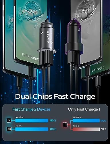 AINOPE 45 W Dual USB Fast Car Charger – Premium All-Metal Quick Charge Adapter for i Phone 11-16 & Samsung Galaxy S21-S24 – Ultra-Durable Design for Rapid On-the-Go Charging – Perfect for Daily Commutes and Long Road Trips