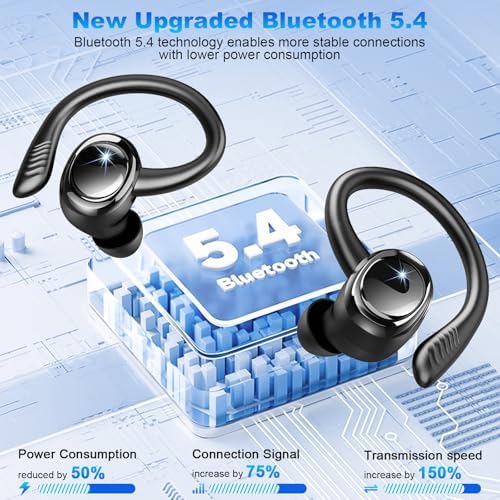 Revolutionary Bluetooth 5.4 Sports Earbuds with Secure Earhooks – IP7 Waterproof Design, 50-Hour Playtime, and Advanced 4-Mic ENC Noise Cancellation for Unmatched Call Clarity – Tailored for Athletes and Fitness Buffs Seeking Ultimate Comfort and Superior Sound Quality