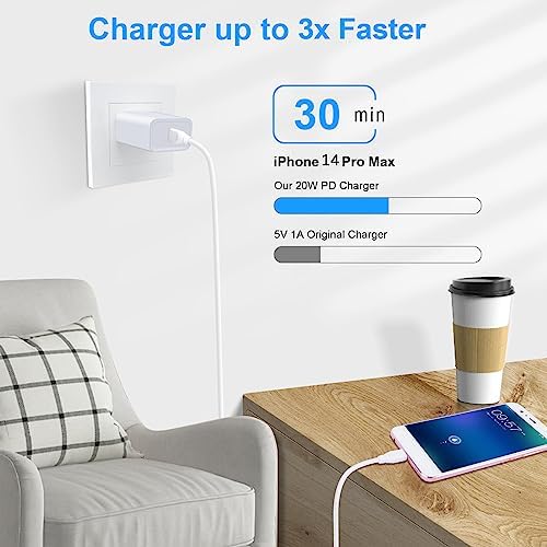 Samsung Magnetic Wireless Charger Pad for Galaxy S Series & i Phone 16/15/14 Pro Max – 15 W Fast Charging with 20 W USB-C Adapter – Universal Compatibility, Sleek Design, and Optimal Efficiency for Effortless Charging Experience