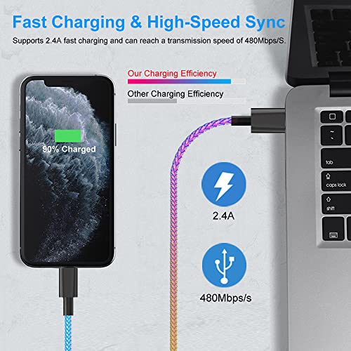 BANVCO 4.9 ft MFi Certified i Phone Charger with LED RGB Light – Fast Charging USB to Lightning Cable for i Phone 14, 13, 12, 11, Pro, XS Max, XR, X, 8, 7, 6 Plus, SE – Enhanced Durability & High-Speed Data Sync for Modern Users