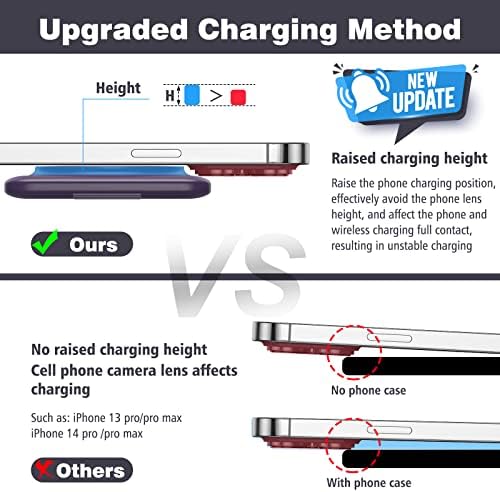 Ultimate 3-in-1 Foldable Magnetic Wireless Charging Station for Apple Devices – Travel-Friendly Dock for i Phone 16, 15, 14, 13, 12 Pro Max Plus, Apple Watch & Air Pods – Fast, Efficient, and Versatile Charging Solution