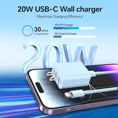 Fast Charge Your i Phone with 20 W USB C Charger Duo – 2-Pack Type C Wall Charger & 6/10 FT Lightning Cables for i Phone 14/13/12/11 Pro, i Pad Compatibility – Durable, Portable, Optimal Power Output for Efficient Charging