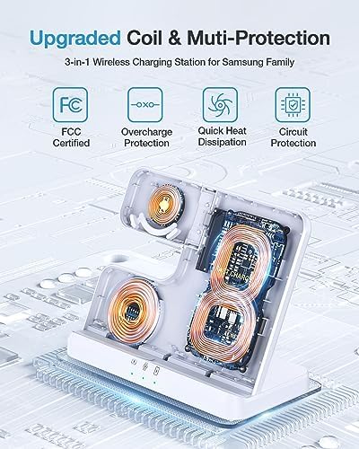 Elevate Your Charging Experience with the LK 3-in-1 Wireless Charger – Fast Charging Station for Samsung Galaxy Devices, Compatible with Galaxy Watch Ultra/7/6/5 Pro, S24 Ultra/S23/S22/S21, Z Fold/Flip 6/5/4/3, and Galaxy Buds (Black) – Compact Design with Enhanced Safety Features and LED Indicators for Seamless Power Management