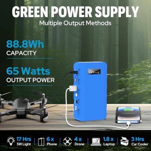 High-Capacity Sin Keu Power Bank 24000 m Ah with 110 V AC Outlet – Ultimate Portable Charger for Laptops, Smartphones, and Emergency Power Needs – Fast Charging Solution for i Phone 15 and More, Ideal for Outdoor Adventures and Home Office Use