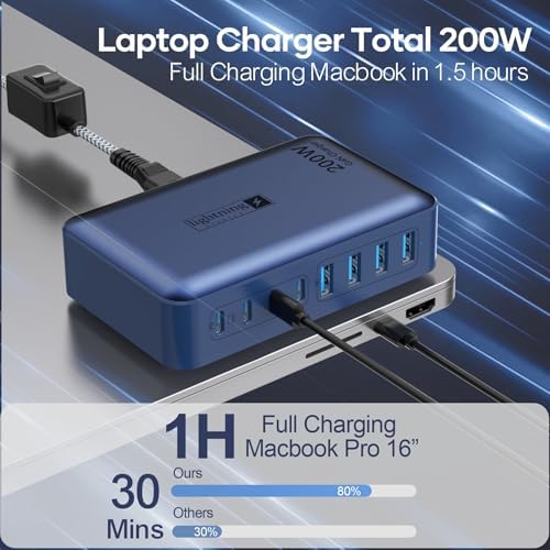 Transform Your Charging Routine with the 200 W 8-Port Fast Charging Hub – Multi-Device USB Station Featuring 65 W Laptop Adapter, Space-Saving Flat Plug, Durable Braided Cable, and User-Friendly On/Off Power Control for Optimal Performance and Safety