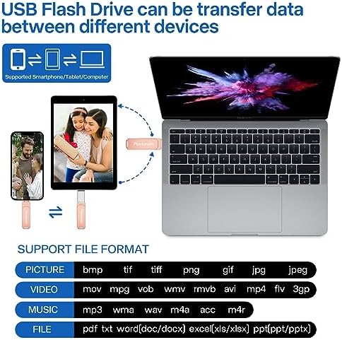 Experience Ultimate Storage Freedom with the 128 GB i Phone Flash Drive – High-Speed USB Memory Stick for Effortless Photo and Video Backup, Compatible with i OS, Android, and PC. Maximize Your Digital Space Today!
