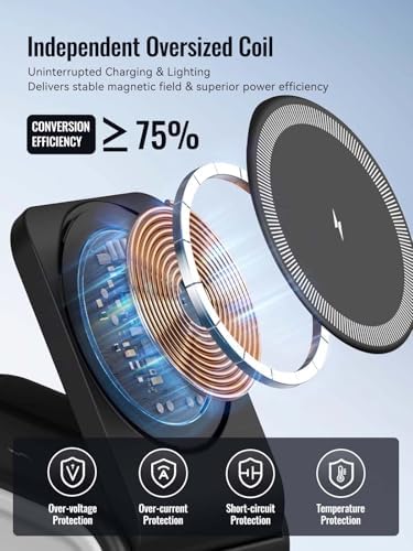 Ultimate 4-in-1 Wireless Charger for i Phone, Air Pods Pro 2, and Apple Watch – Foldable Travel Charging Station with Mag Safe Technology for Enhanced Compatibility and Fast Charging, Featuring Innovative Pop-Up Design and Adjustable Night Light for Convenient Multi-Device Use