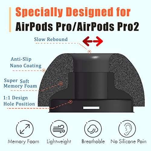 Ultimate Comfort Memory Foam Ear Tips for Air Pods Pro & Pro 2 – 4 Sizes (L/M/S/XS) with Handy Storage Case – Superior Noise Isolation Replacement Earbud Accessories in Elegant Black for Enhanced Listening Experience