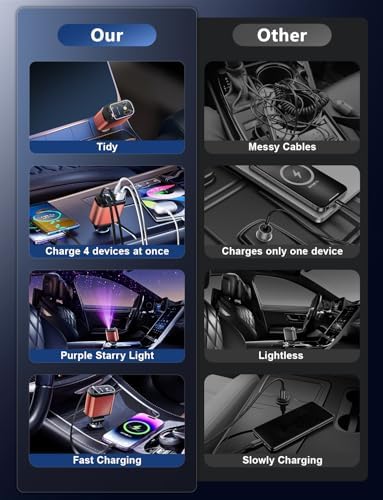 Celestial Power: 4-in-1 Starlight Retractable Car Charger with Fast Dual USB Ports – Compatible with i Phone 15/14/13 – Innovative Tangle-Free Charging Solution for Enhanced Portability and Style