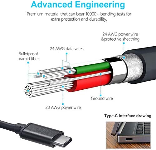 Power Up Your Gaming: 45 W Fast Charger for Nintendo Switch OLED, Lite & Steam Deck – USB-C Adapter with 6 FT Cord for TV Mode, Xbox Controller Compatibility & Enhanced Safety Features! Experience lightning-fast charging with our versatile 45 W charger designed specifically for Nintendo Switch models, Steam Deck, and compatible Type-C devices. Featuring a robust 20 V 2.25 A output, this charger ensures efficient power delivery while safeguarding your devices with built-in over-voltage and over-current protection. The 6-foot power cord offers flexibility for easy setup, making it perfect for gaming marathons or on-the-go charging. Certified by CE, FCC, and Ro HS, our charger promises reliability and peace of mind. Plus, enjoy a 45-day money-back guarantee and a 12-month worry-free exchange for ultimate customer satisfaction. Elevate your gaming experience and keep your devices charged and ready for action!