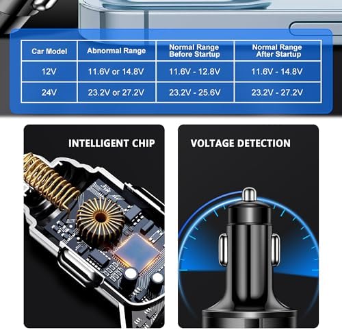 Maximize On-the-Go Charging Efficiency with the 6-Port Fast Car Charger Featuring Real-Time Voltage Monitoring and Dual PD/QC3.0 Technology – Ideal for i Phone 13/14/15 & Most Android Devices – Essential Travel Companion (2 Pack)