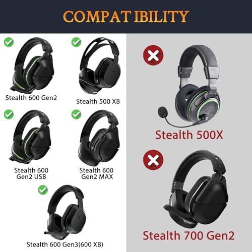 Upgrade Your Gaming Experience with SOULWIT Snow Leopard Cooling-Gel Earpads for Turtle Beach Stealth 600 Gen 2/3 & 500 XB Wireless Headsets – Exceptional Noise Isolation & Unmatched Comfort for Extended Play Sessions