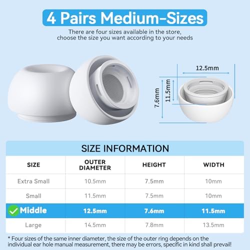 Advanced Comfort Silicone Ear Tips for Air Pods Pro (1 st & 2 nd Gen) – 8-Pair Set with Noise Reduction Technology, Built-in Dust Protection, and USB-C Charging Case – Includes Essential Cleaning Kit for Optimal Performance – Available in Four Sizes for Customizable Fit and Superior Sound Quality