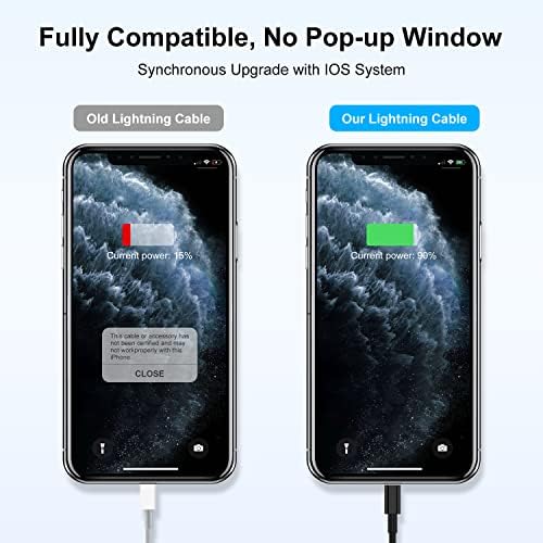 6-Foot Apple MFi Certified Charging Cable – 3 Pack Lightning to USB Cords for Fast Charging i Phone 14/13/12/11/XS/XR/i Pad – Durable Design with Extended Reach for Effortless Device Use – High-Speed, Reliable Connection for Home, Office, and Travel