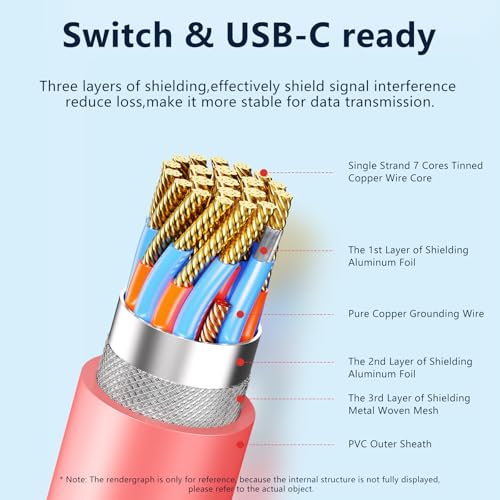 Elevate Your Gaming with the Switch 2 HDMI Adapter Cable Connector – 6.6 ft USB-C 3.2 to HDMI 2.0 for 4 K@60 Hz Gameplay | High-Speed 18 Gbps Data Transfer | Portable Power Delivery 100 W for Nintendo Switch 2, OLED, Steam Deck & ROG Ally | Ultimate Travel Dock for Immersive Visuals and Seamless Connectivity