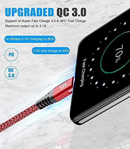 sweguard 3.1 A Fast Charging USB Type C Cable – 2 Pack 6.6 ft Nylon Braided Charger for Samsung Galaxy, LG, Moto, PS5 – Durable, Tangle-Free, High-Speed Data Sync – Ultimate Compatibility and Convenience in Pink