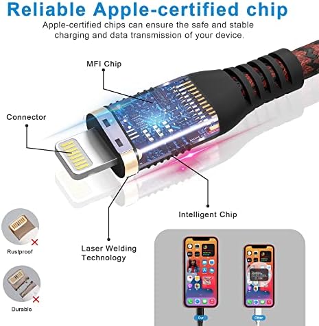 Extra Long 20 Ft USB C to Lightning Charger Cable – MFi Certified Fast Charging Cord for i Phone 13/12/11/XS/X/8 – High-Speed Power Delivery Up to 3 A for Ultimate Convenience and Performance