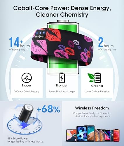 Revolutionary Bluetooth 5.4 Sleep Mask Headphones with Superior HD Sound Quality – Ultimate Comfort Music Headband Perfect for Travel, Yoga, and Running – Exceptional Gift Option for All, Featuring Unmatched Compatibility for an Elevated Listening Experience