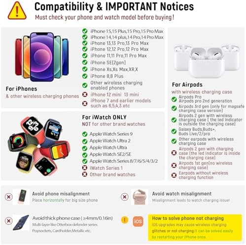 Ultra-Convenient 3-in-1 Foldable Wireless Charging Dock for Apple Devices – Rapid Power-Up Station for i Phone 16/15/14/13/12/11/X/XS, Apple Watch Series 10/9/8/7/Ultra2/Ultra/SE, and Air Pods Pro/2/3/4 – Lightweight Travel Charger with Integrated LED Light for Enhanced Portability and Efficiency