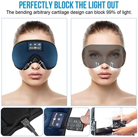 Ultimate Bluetooth Sleep Mask with High-Definition Sound: Perfect for Side Sleepers Seeking Unmatched Comfort and Entertainment – Experience Enhanced Connectivity, Crisp Audio, and Stylish Relaxation for Restful Nights and Mindful Moments – Ideal Gift for Music Lovers and Meditative Souls