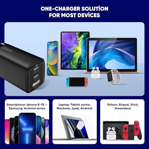 65 W Ga N Pro Travel Charger – Ultimate Multi-Port USB-C Wall Adapter for i Phone 15, Mac Book & Android Devices – Compact Foldable Design with Premium USB-C Cable for Efficient On-the-Go Charging