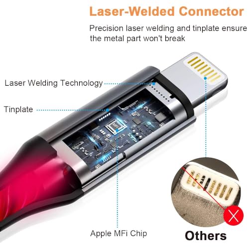 Vibrant LED i Phone Charger Cable | MFi Certified Lightning Cable for Fast, Reliable Charging | 6 ft Multicolored Glow Cable Compatible with i Phone 12, 11 Pro Max, XR, X, SE, 8 Plus, i Pad, i Pod | Stylish Power Solution for On-the-Go Charging