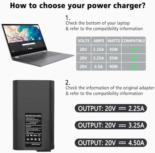 Ultra-Fast 90 W & 65 W USB-C Laptop Charger for Dell XPS & Latitude Series – Essential Power Adapter for Chromebook, Enhanced Compatibility & Travel-Ready Durability for Optimal Performance