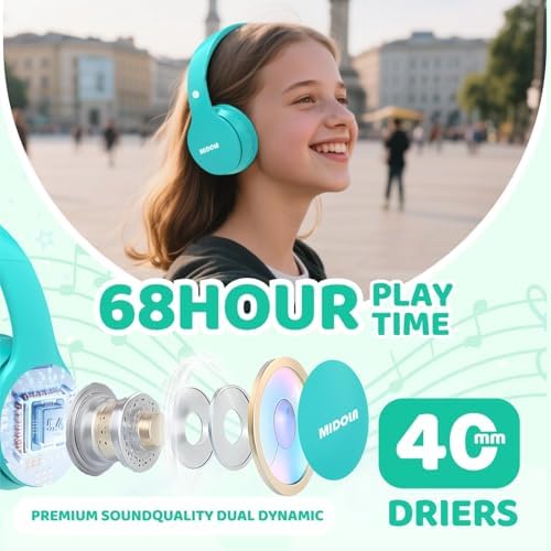 Experience Ultimate Sound Safety with MIDOLA Bluetooth 5.3 Over-Ear Headphones for Kids – Wireless Audio Bliss with Volume Control (85/110 d B), 60-Hour Playtime, and Foldable Design in Trendy Blue – Perfect for School, Travel, and Home Adventures!