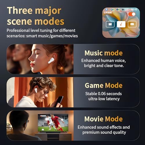 Advanced Active Noise Cancelling Wireless Earbuds with Bluetooth 5.4 – Perfectly Compatible with i Phone and Android for Superior Sound Performance – Extended Battery Life, Intuitive Touch Controls, and Exceptional Call Clarity – Tailored for Commuters, Fitness Buffs, and Everyday Audio Aficionados