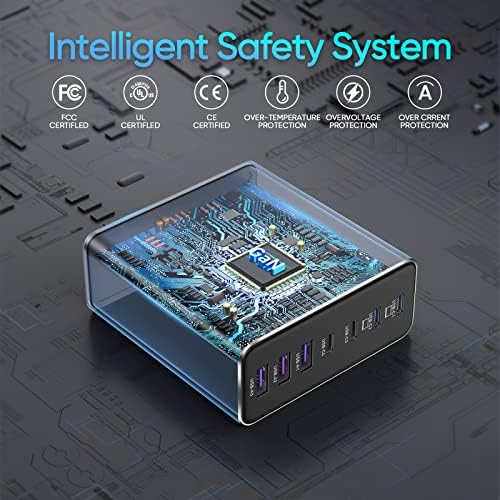 Revolutionary 7-Port Ga N USB C Charging Hub – 65 W High-Speed Aluminum Alloy Power Station for Mac Book Pro, i Pad Pro, i Phone & More – Stylish Purple Multi-Device Charger for Ultimate Efficiency and Portability