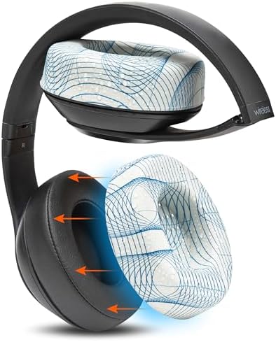 Upgrade Your Beats: WC Sweat Z Studio Earpad Covers for Studio 2 & 3 | Revolutionary Sweatproof Design, Effortlessly Washable, Perfect Fit | Unmatched Protection for Headphones & Enhanced Comfort