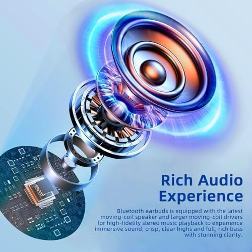 RUNFU Bluetooth 5.4 Wireless Earbuds – Superior 50-Hour Playtime and IP7 Waterproof Design for Active Lifestyles – Featuring 4 ENC Microphones for Unmatched Call Clarity and Noise Cancellation – Ideal for Sports Enthusiasts and Everyday Use