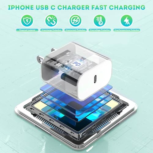 Ultra-Fast Dual USB-C Wall Charger for i Phone 15 – 40 W Power Delivery Adapter, Compact and Foldable Design for On-the-Go Charging, Ideal for i Phone 15/14/13 Pro, i Pad, and More – Maximum Efficiency with Enhanced Safety Features
